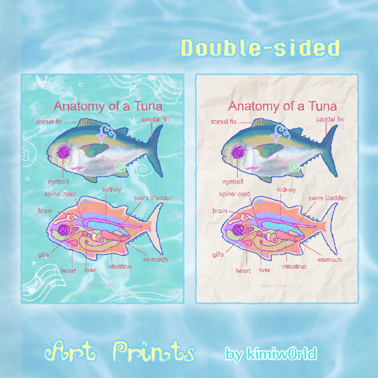 anatomy of a tuna print